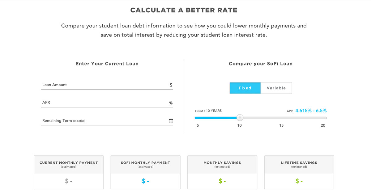 Private Loans For Student With Bad Credit